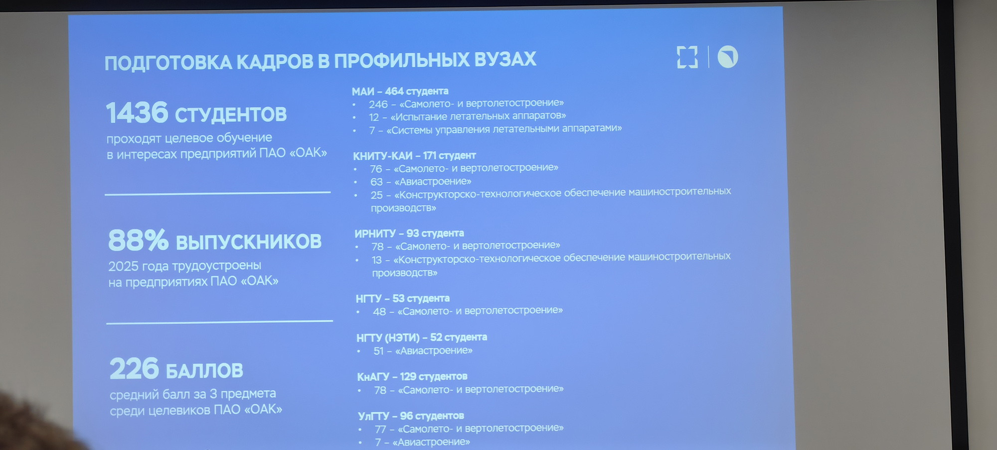 фотография: Предоставлено М. Горбачевым