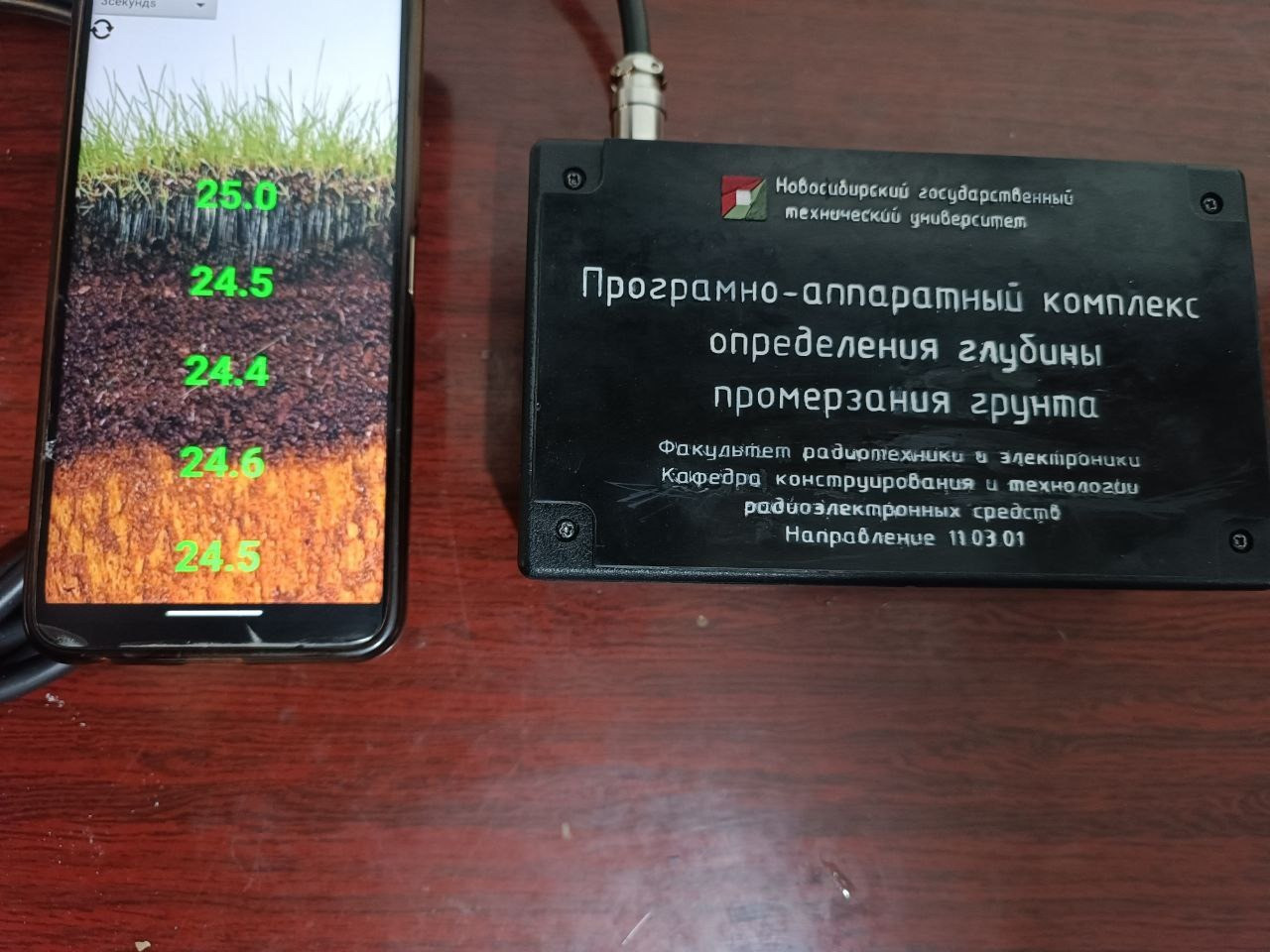 фотография: предоставлены разработчиками