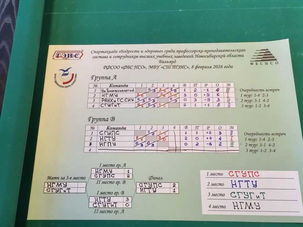 фотография: предоставлены УСОЦ