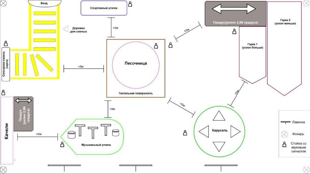 фотография: предоставлены разработчиками